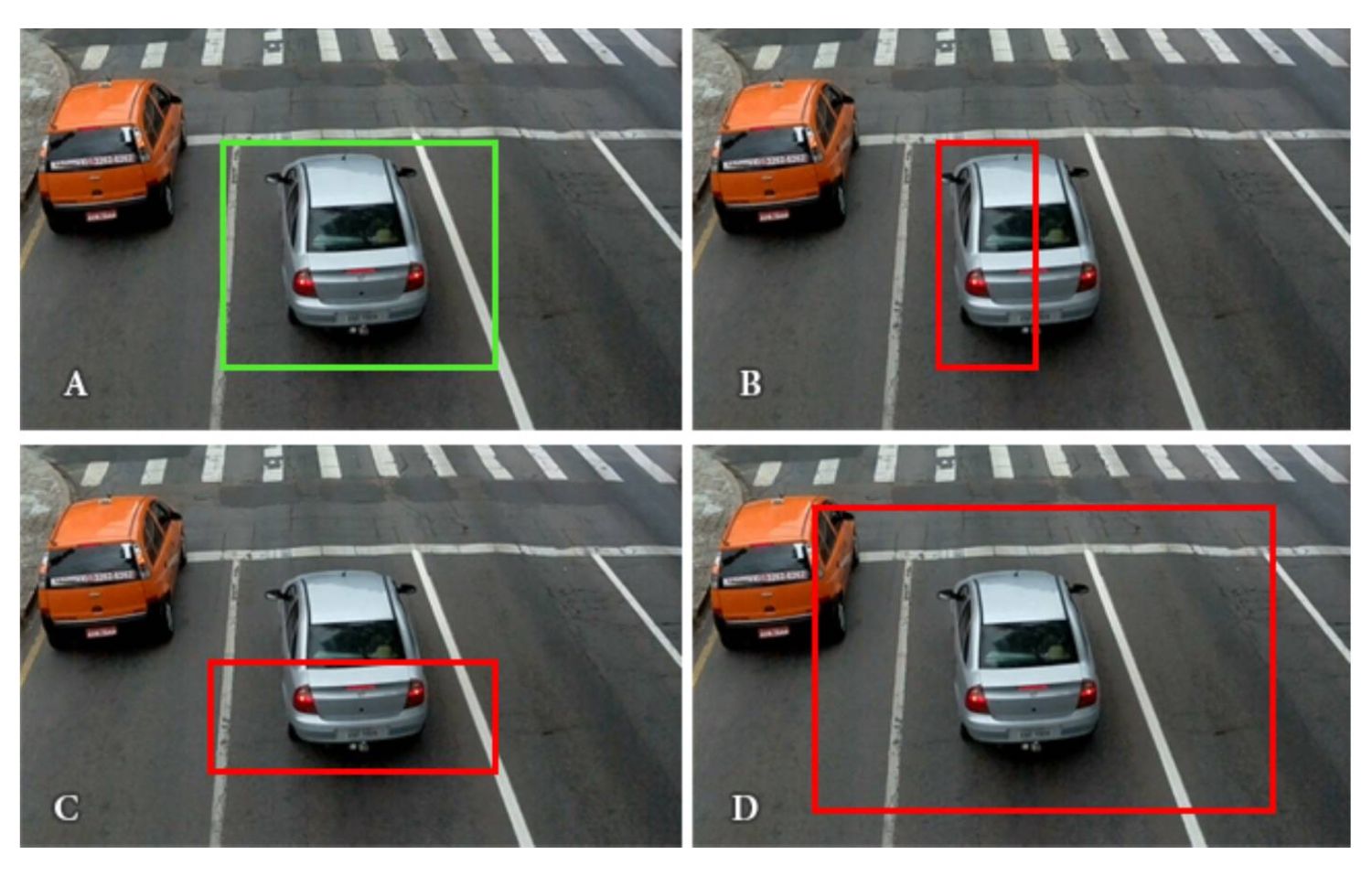 Vehicle Speed Measurement