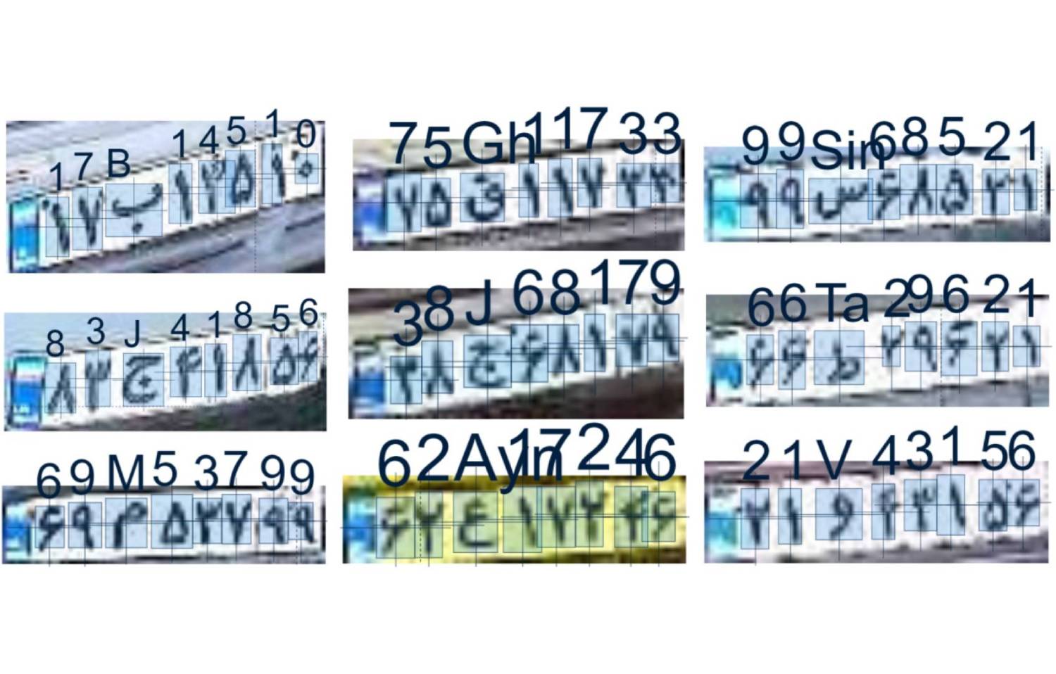 End-to-End Real-Time ALPR System