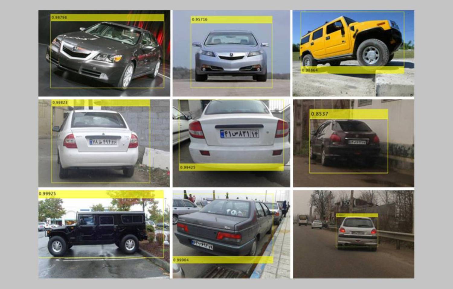 Deep Learning-Based Intelligent Vehicle Detection